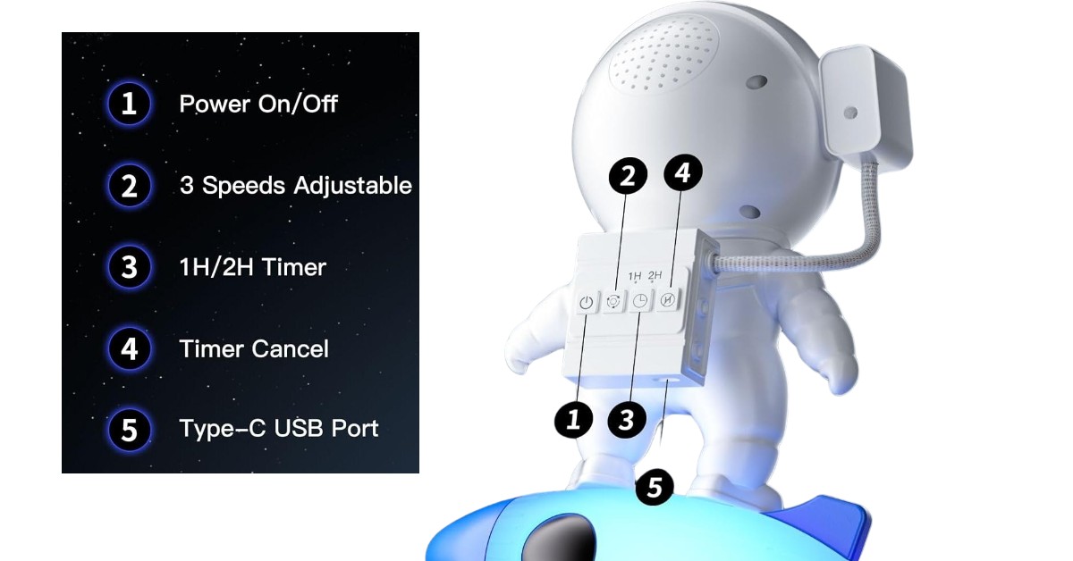 Proyectores de planetario top CHICLEW