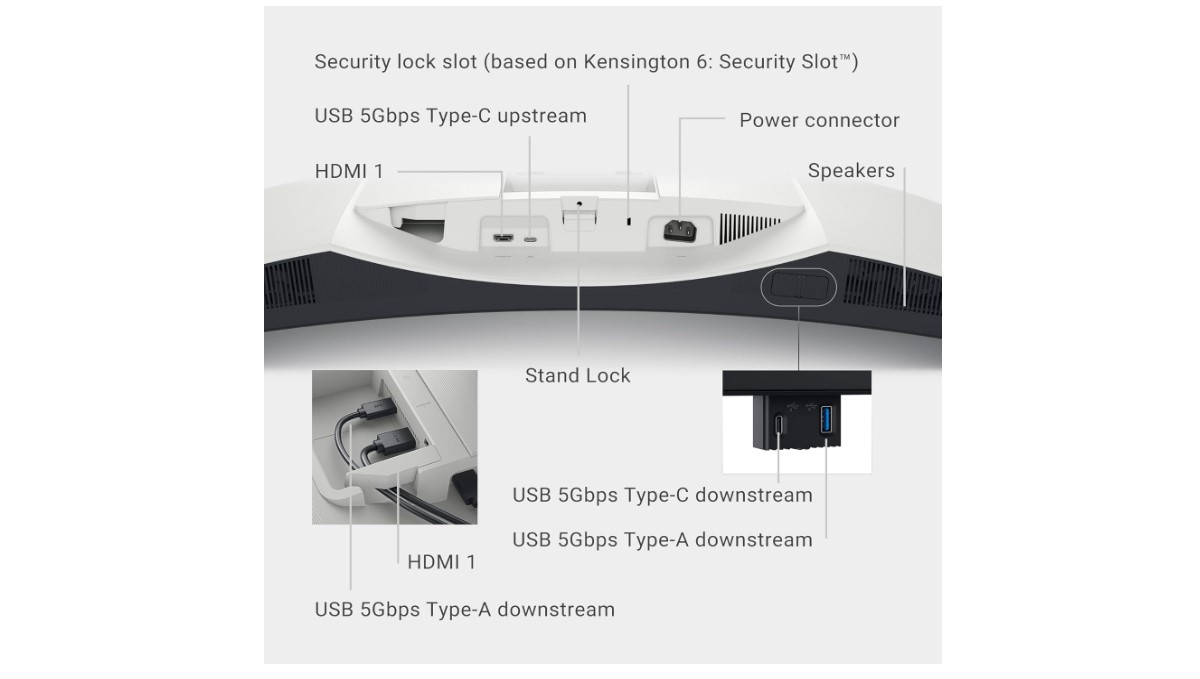 Monitor ultrawide Dell S3425DW de 34 pulgadas