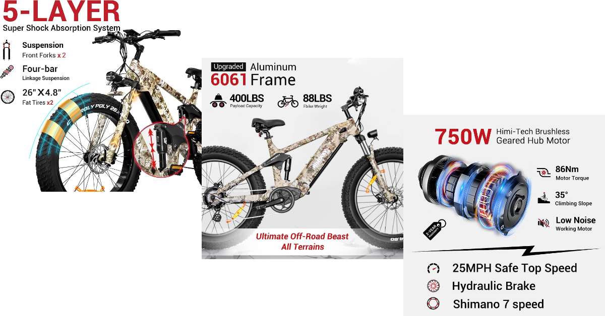 Himiway Cobra mejores bicicletas eléctricas para personas grandes