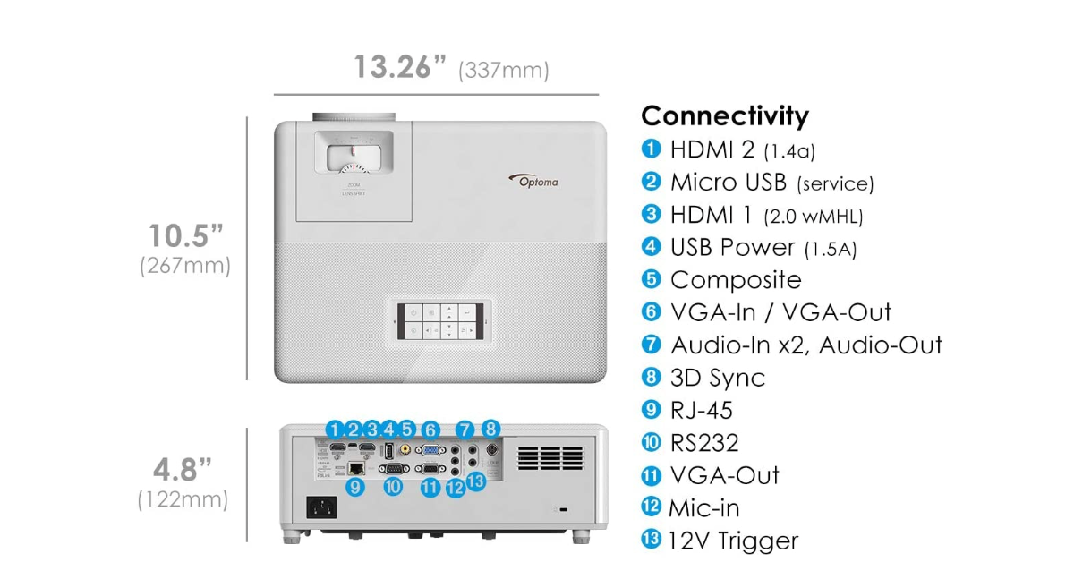 Optoma ZH406 retroproyector aula