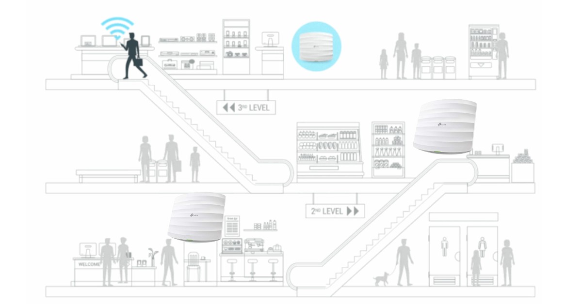 Punto de acceso inalámbrico TP-Link EAP225 AC1350