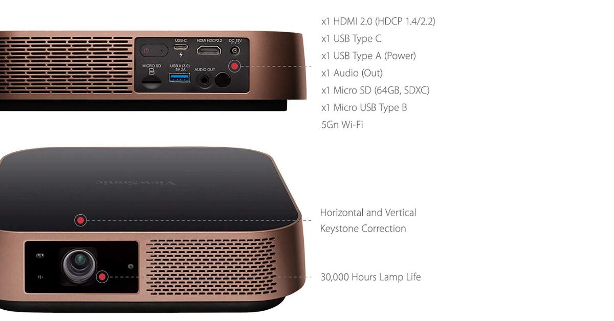 ViewSonic M2 mejor proyector pequeño para ipad