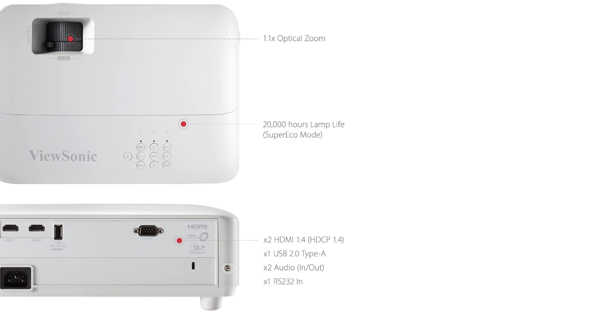 ViewSonic PX701HDH proyector de alta luminosidad