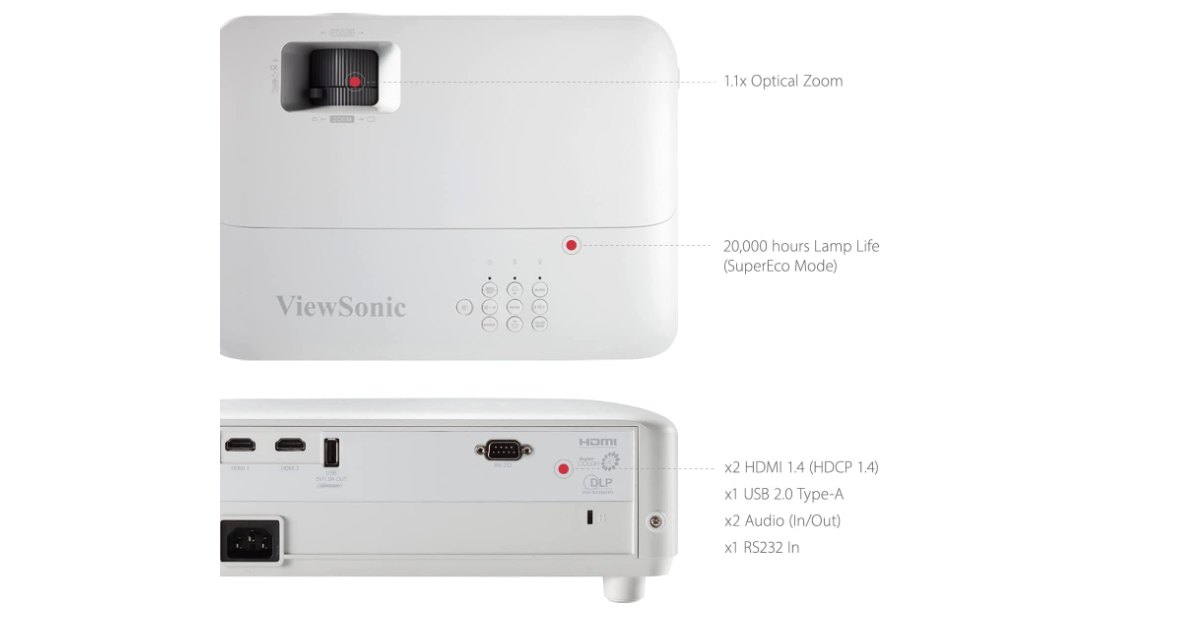 ViewSonic PX701HD retroproyector aula