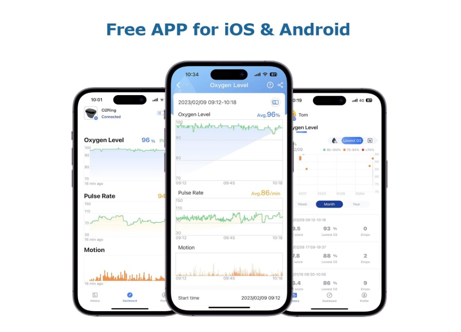 Anillo inteligente para llevar puesto Wellue O2