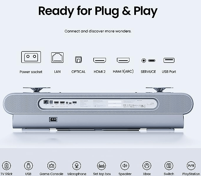 Proyector DLP JMGO U2 Modelos de proyectores JmGO