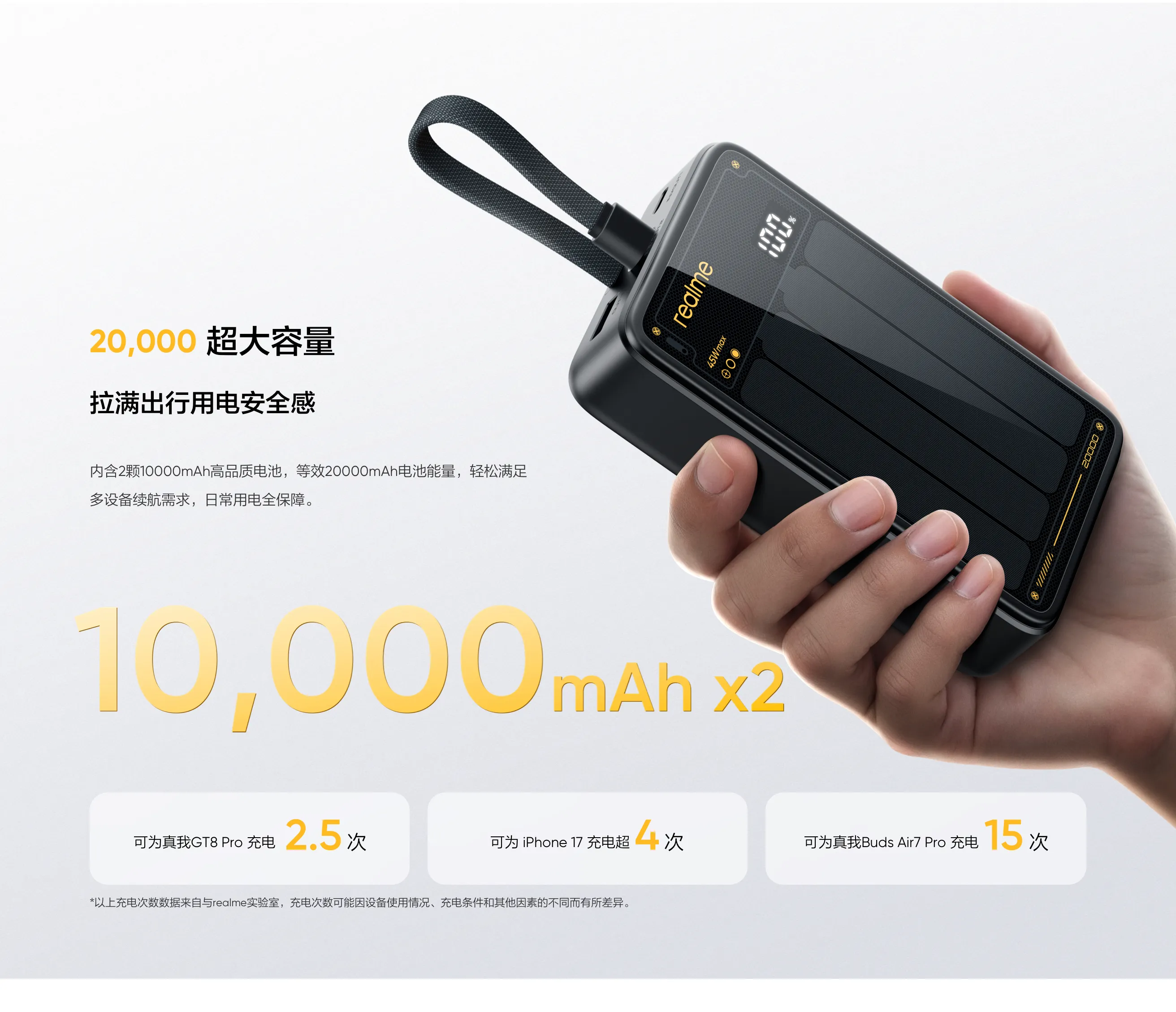 Banco de energía Realme 45W: un nuevo hito en carga portátil Realme presenta el poderoso banco de energía 45W: ¿qué innovación se esconde detrás?