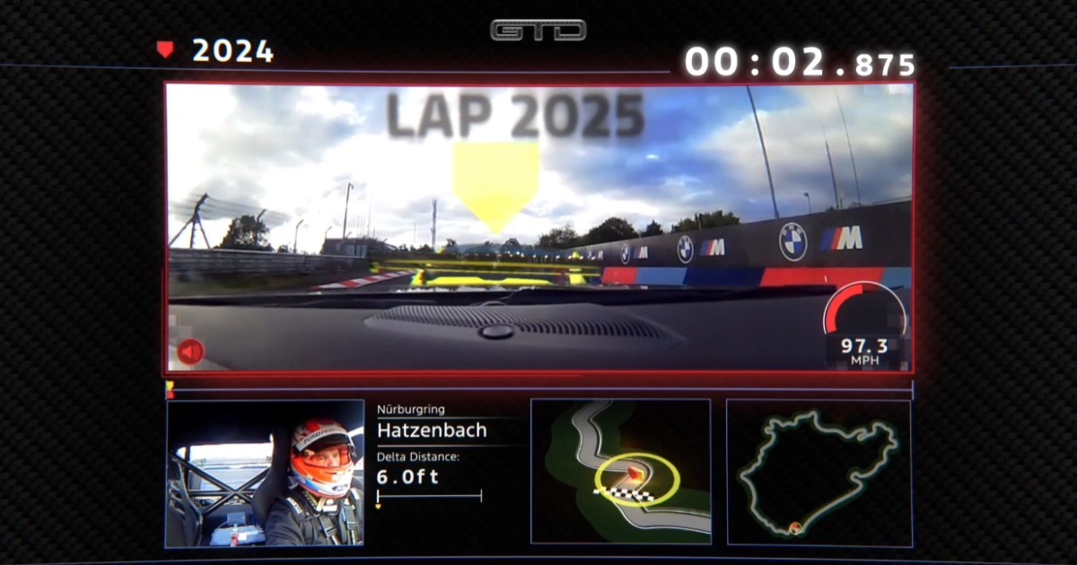 Velocidad y estilo: Captura de pantalla del Mustang GTD en el circuito de Nürburgring Imágenes de Nürburgring del Mustang GTD en acción.