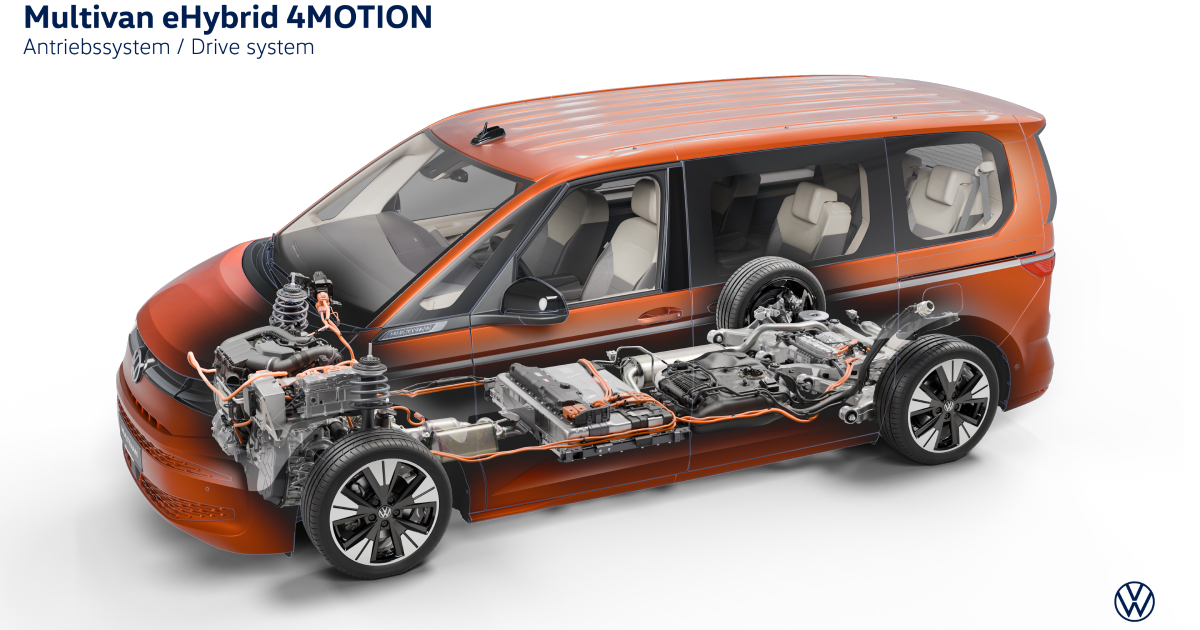 Explorando el versátil Volkswagen Multivan PHEV: Innovación sobre ruedas El Volkswagen Multivan PHEV: Un vistazo al futuro de las furgonetas híbridas