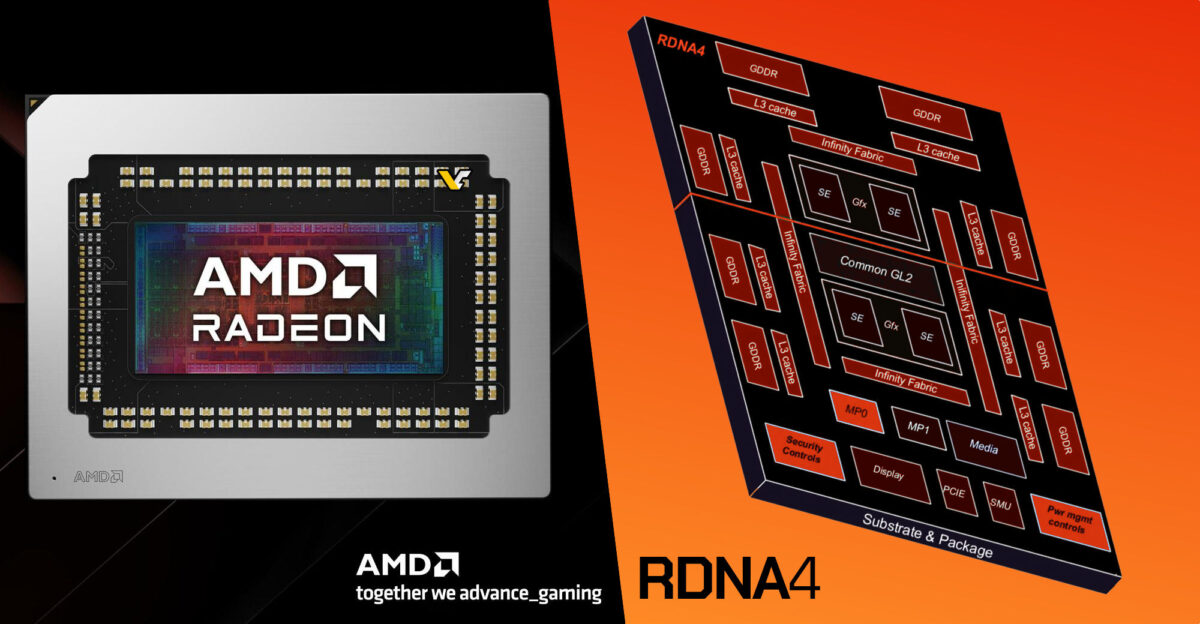 RDNA4: Perspectivas y posibles avances en la tecnología gráfica de próxima generación ¿Qué nos depara RDNA4? Las expectativas alrededor de la nueva arquitectura de AMD