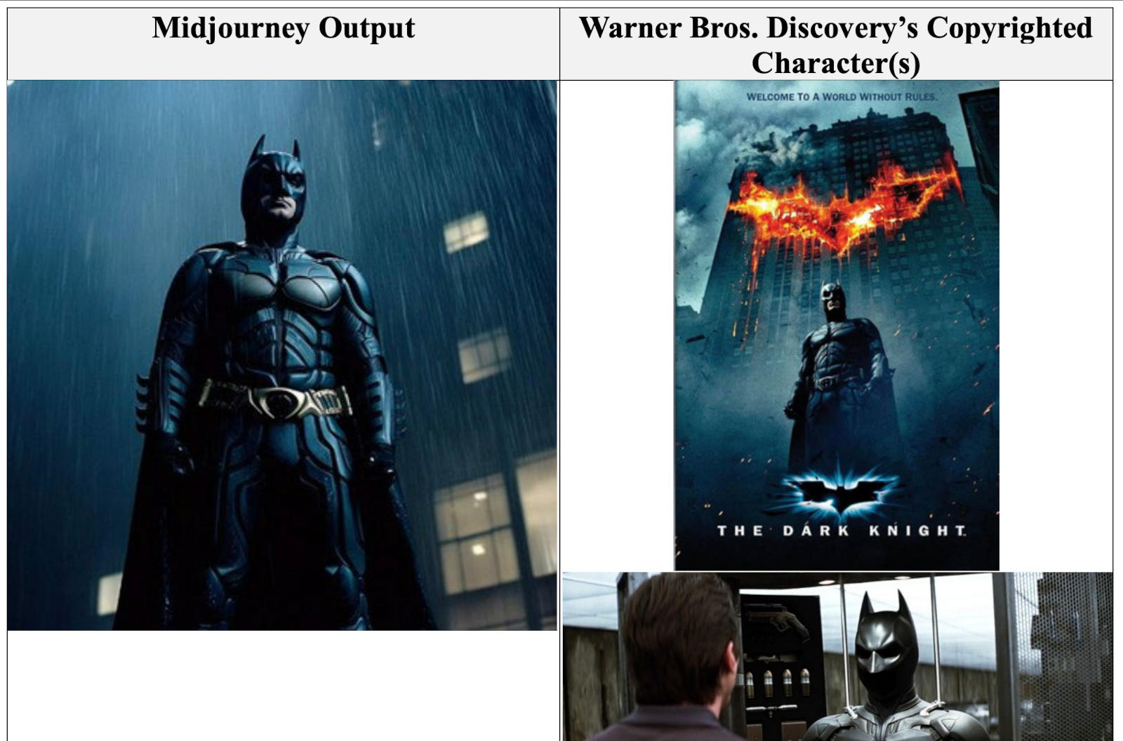 Luchadores por la justicia: ¿Batman real o generado por IA - quién ganará? Descubre: ¿Puede la inteligencia artificial igualar al verdadero Batman?