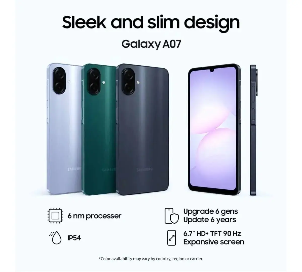 Samsung Galaxy A07: ¿Un nuevo contendiente en la gama media?