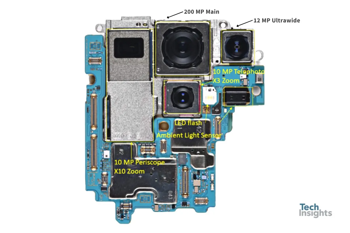 Galaxy S23 Ultra: ¿por qué las cámaras ocupan tanto espacio en un smartphone? Desmontando el Galaxy S23 Ultra: ¿cómo afectan las cámaras al diseño de la placa base?