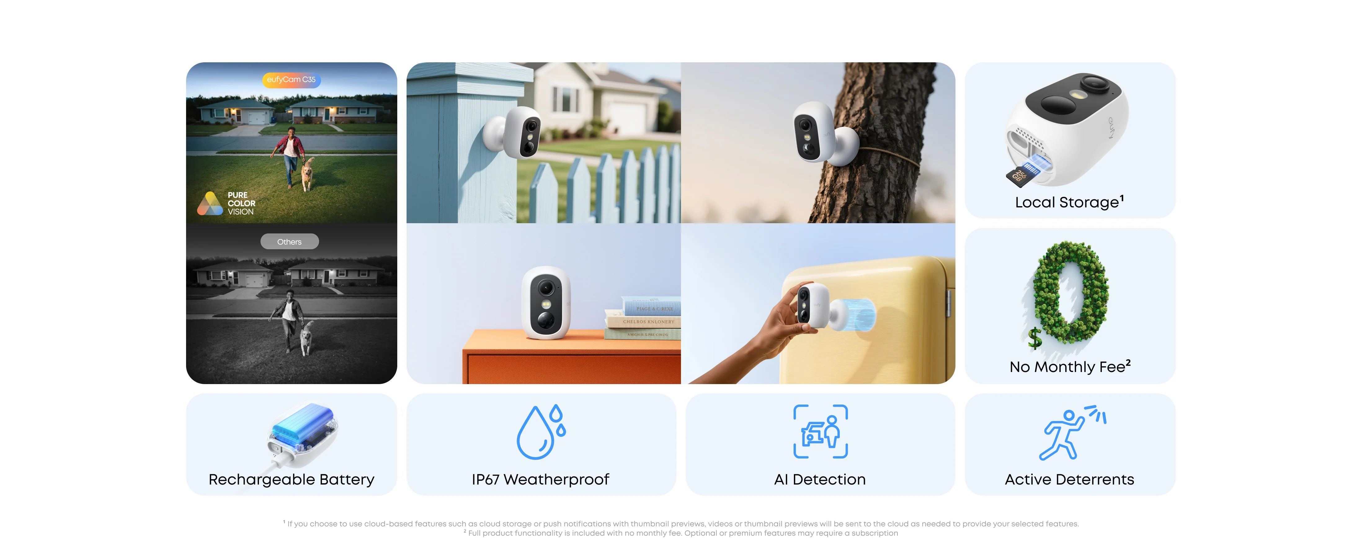 ¿Innovadora o Intrusiva? Los Pros y Contras de la eufyCam C35 de Anker Anker eufyCam C35: ¿Reinventando la Seguridad del Hogar con Tecnología de Punta?