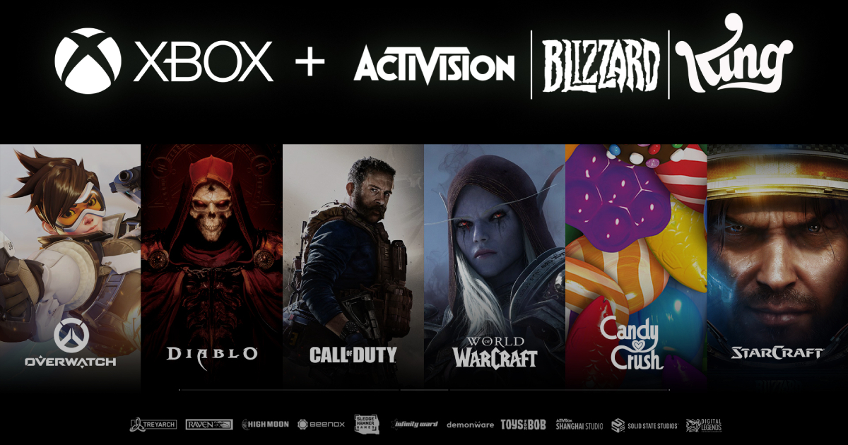 Analizando las iniciativas actuales de Activision Blizzard Activision Blizzard: Últimas noticias y eventos