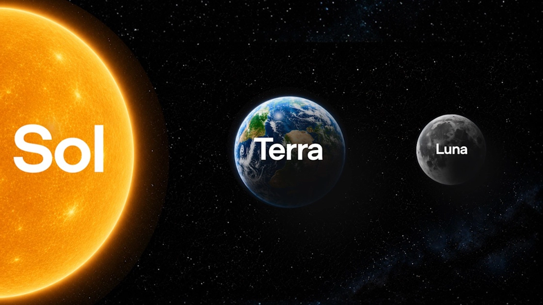Los tres modelos de la familia GPT-5.6: Sol, Terra y Luna, con distintos niveles de rendimiento y precio.