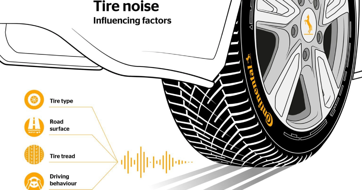 Cómo reducir el ruido de las ruedas: impacto del tipo de neumático y diseño de la banda de rodadura