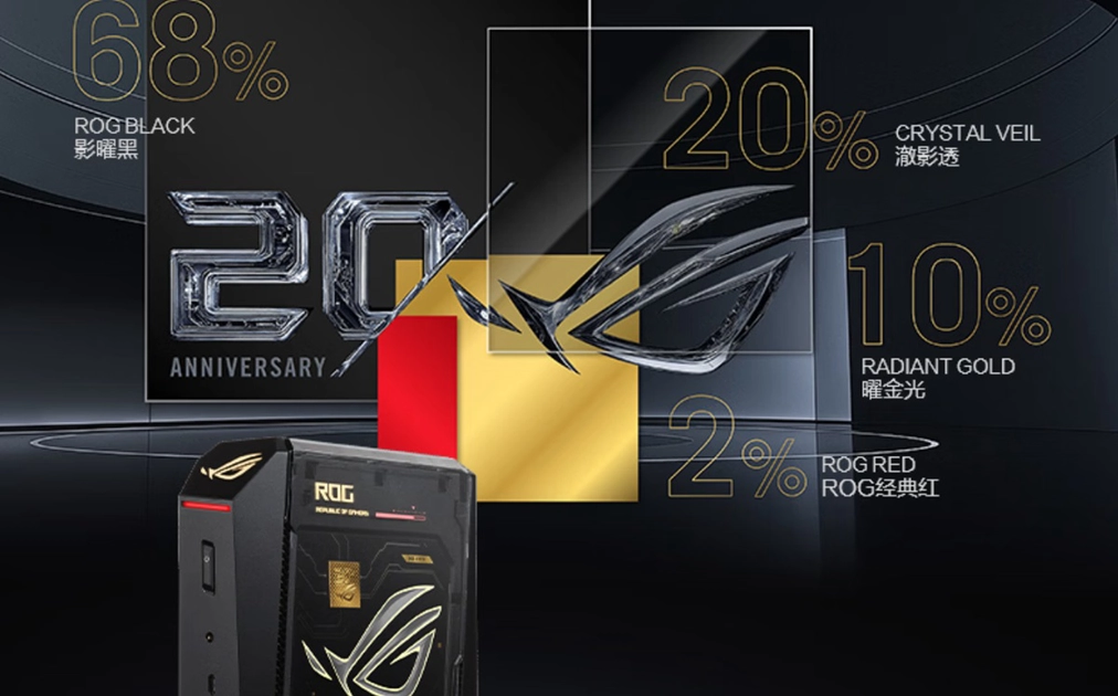 El chasis semitransparente del ROG NUC 16 Edition 20 con detalles dorados y rojos para el 20 aniversario de ROG.