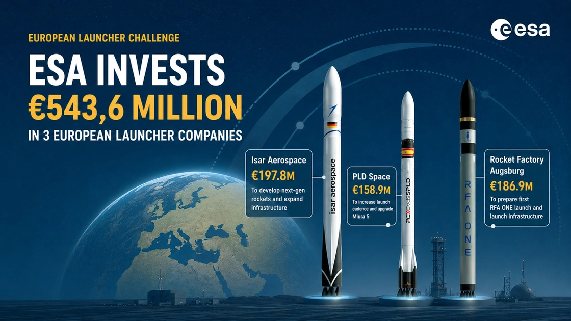 El cohete Miura 5 de PLD Space, diseñado para lanzarse desde el Centro Espacial de la Guayana en Kourou.