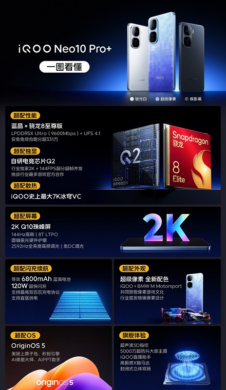Diseño del iQOO Neo10 Pro+ Diseño del iQOO Neo10 Pro+