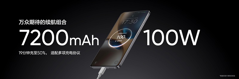 Smartphone Realme GT7 en perspectiva 1 Smartphone Realme GT7 en perspectiva 1