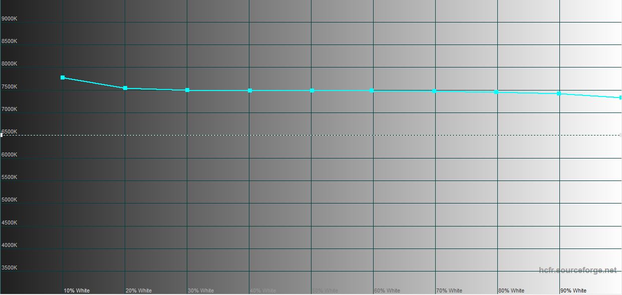 Análisis del ASUS ExpertBook B5: un portátil de negocios fiable con una impresionante duración de la batería-31