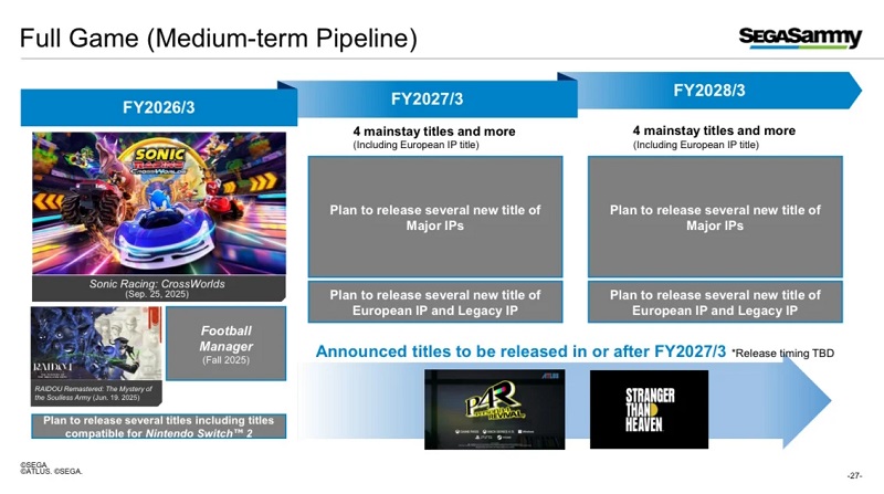 Anuncio de Persona 4 Revival Anuncio de Persona 4 Revival