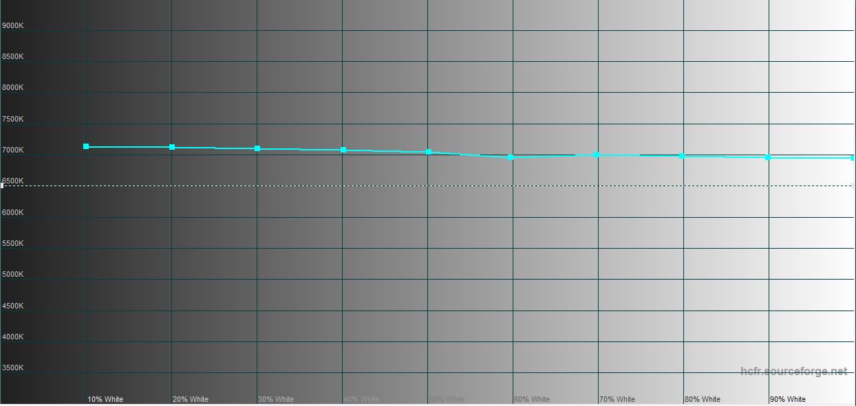 Análisis de ASUS ROG Strix SCAR 16 (2023): dominio total en el campo de batalla virtual-36