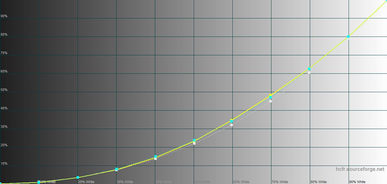 Análisis del ASUS ExpertBook B5: un portátil de negocios fiable con una impresionante duración de la batería-34