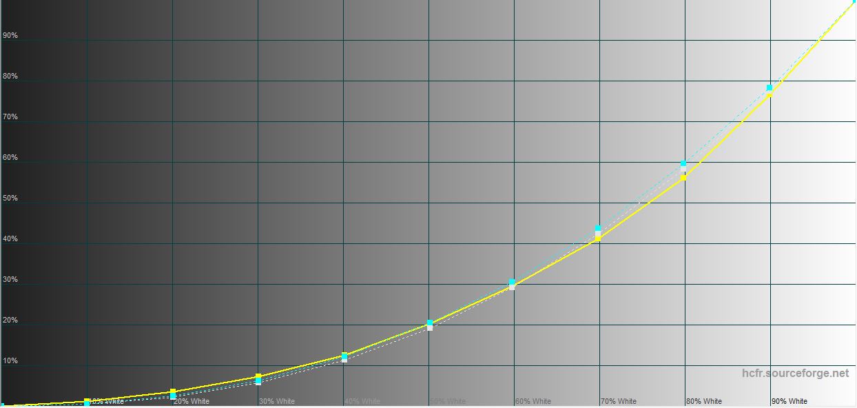Análisis de ASUS ROG Strix SCAR 16 (2023): dominio total en el campo de batalla virtual-39