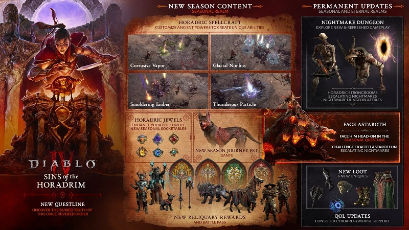 Tráiler de juego para la nueva temporada de los Pecados de los Horadrim en Diablo IV