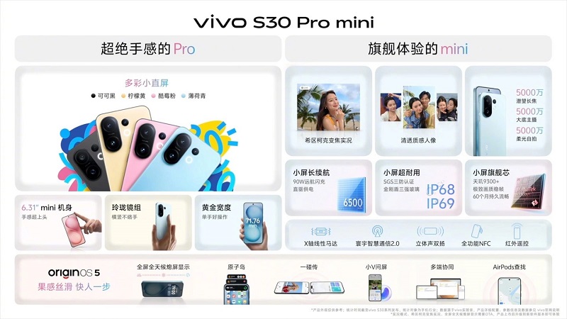 Vivo S30 Pro mini con especificaciones Vivo S30 Pro mini en el fondo de gráficos de rendimiento