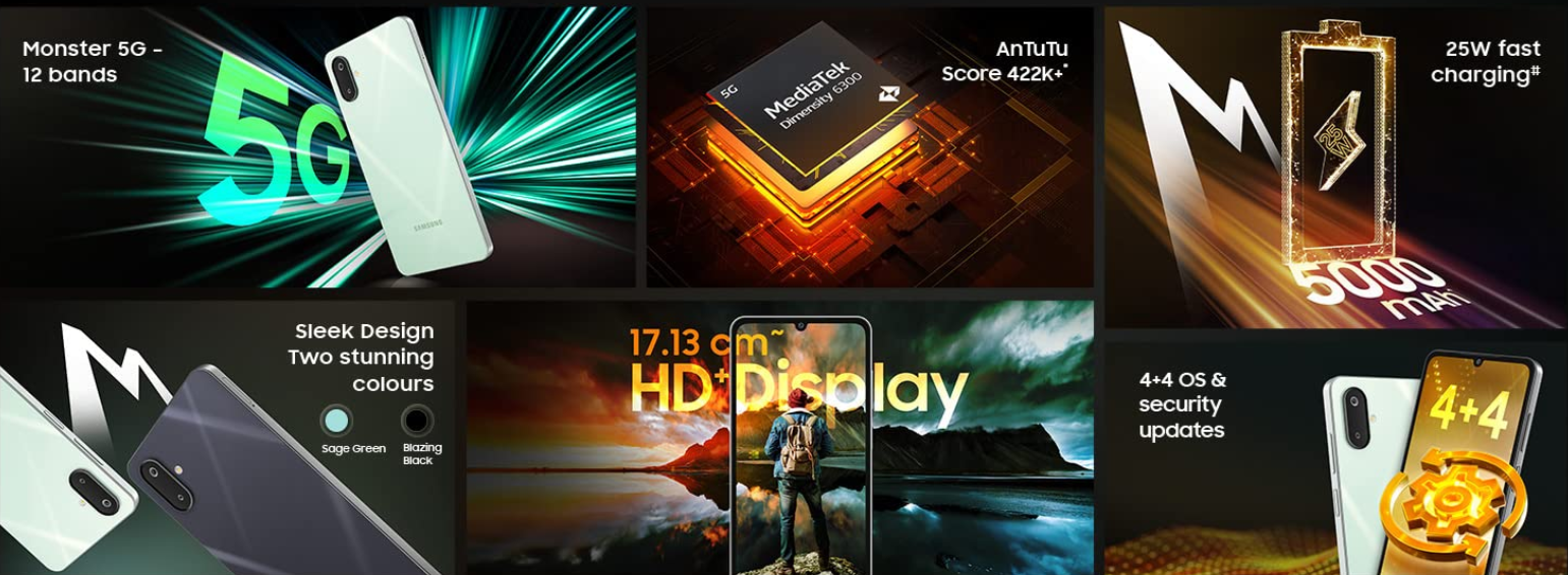 Características principales de Samsung Galaxy M06 5G