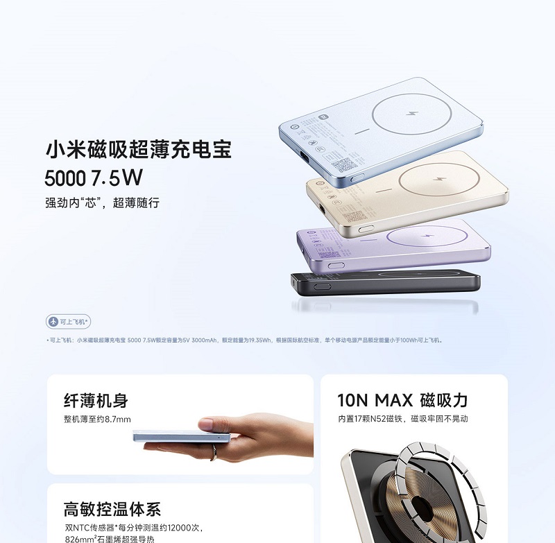 Batería Externa Magnética Ultra Delgada de Xiaomi Batería Externa Magnética Ultra Delgada de Xiaomi