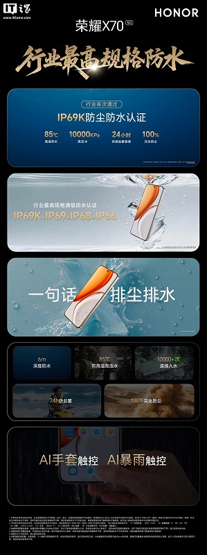 Panel frontal del smartphone Honor X70 Panel frontal del smartphone Honor X70