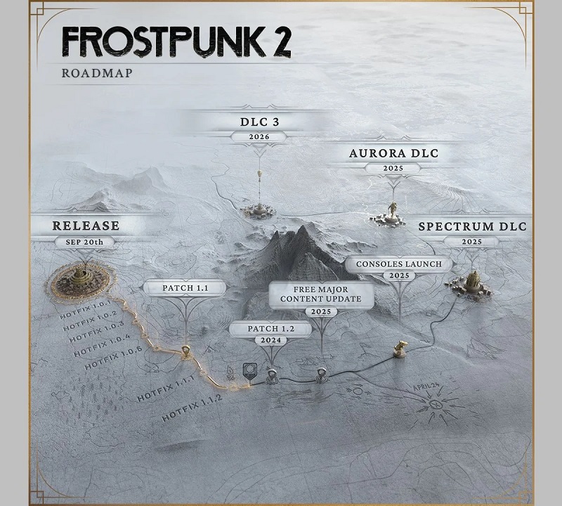 11 bit dotará a Frostpunk 2 de contenidos a largo plazo: los desarrolladores han publicado un plan para desarrollar la estrategia-2