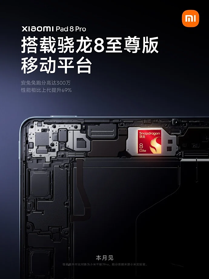 Snapdragon 8 Elite en Xiaomi Pad 8 Pro