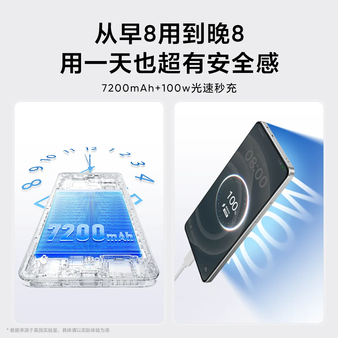 Introducción del Realme Neo 7 Turbo Introducción del Realme Neo 7 Turbo