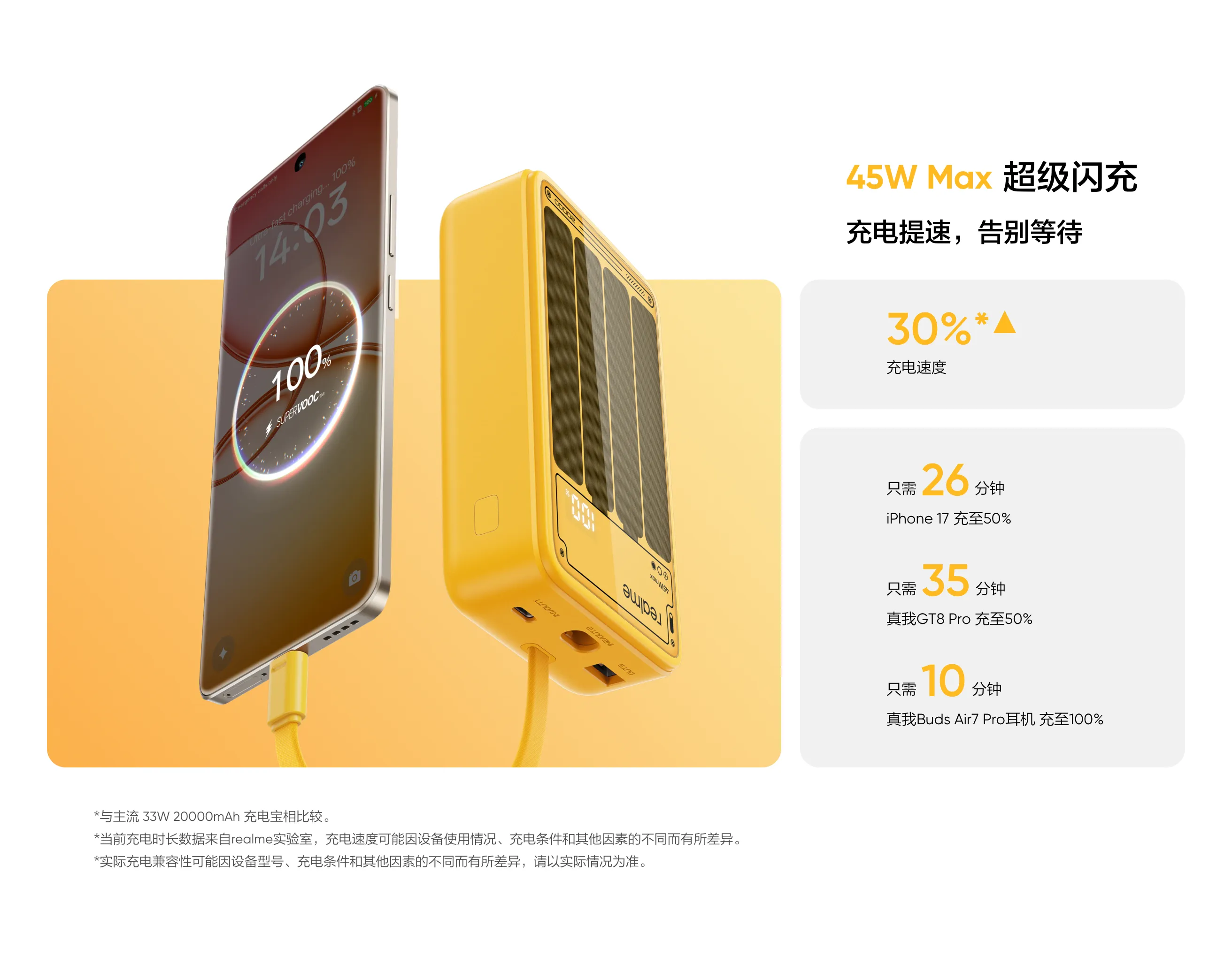 Paquete del Realme 45W Power Bank Paquete del Realme 45W Power Bank
