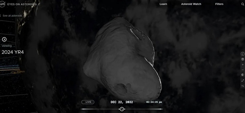 La fuente es la NASA Modelización de la aparición del asteroide 2024 YR4