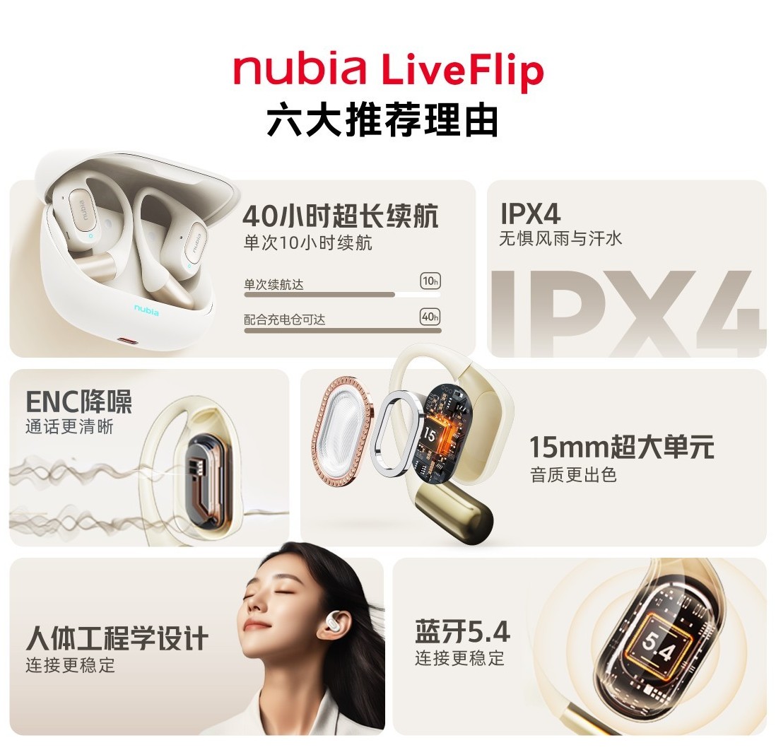 Principales ventajas de los auriculares Nubia LiveFlip Principales ventajas de los auriculares Nubia LiveFlip