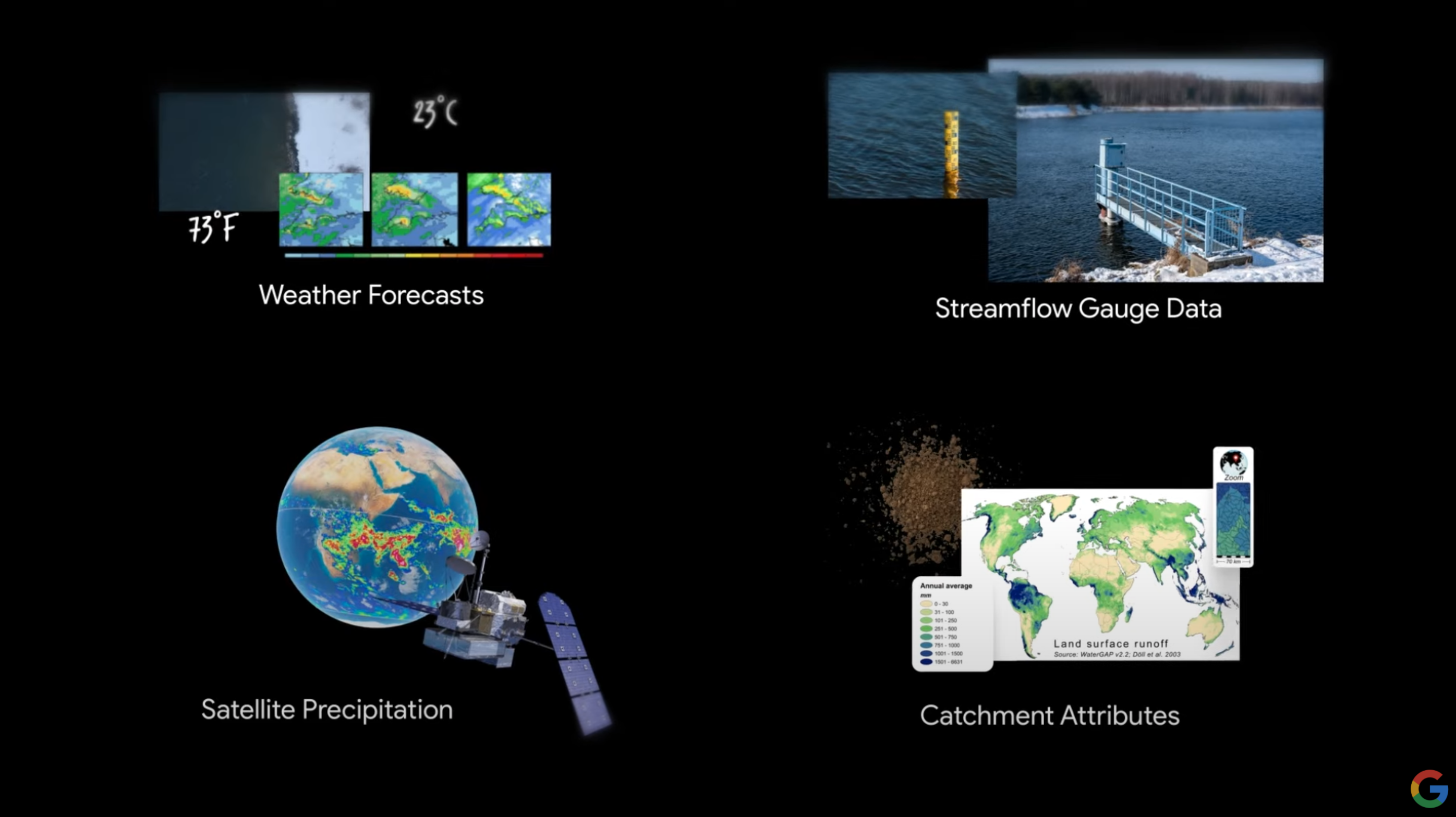 Google utiliza la IA para predecir inundaciones con siete días de antelación Google utiliza la IA para predecir inundaciones con siete días de antelación