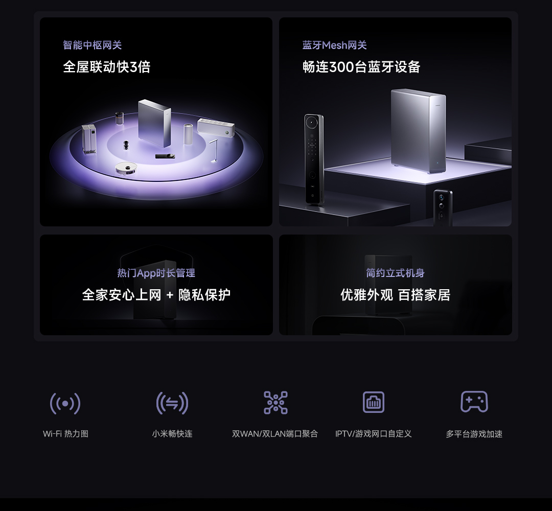 Router Xiaomi BE10000 Pro Router Xiaomi BE10000 Pro