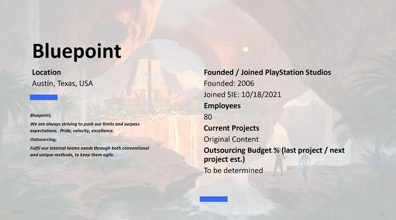 Se ha filtrado en Internet el primer concept art del juego aún no anunciado de Bluepoint Games, creadora del remake de Demon's Souls-3 Se ha filtrado en Internet el primer concept art del juego aún no anunciado de Bluepoint Games, creadora del remake de Demon's Souls-3