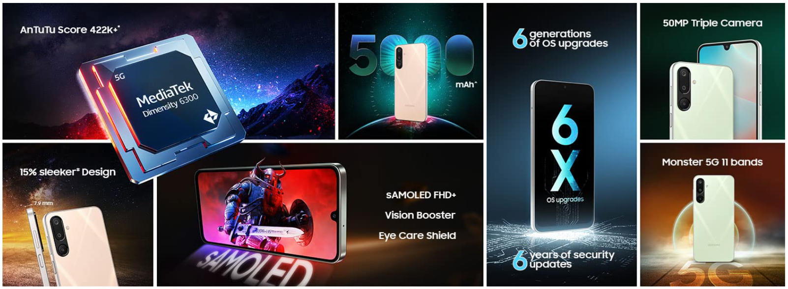 Características principales de Samsung Galaxy M16 5G