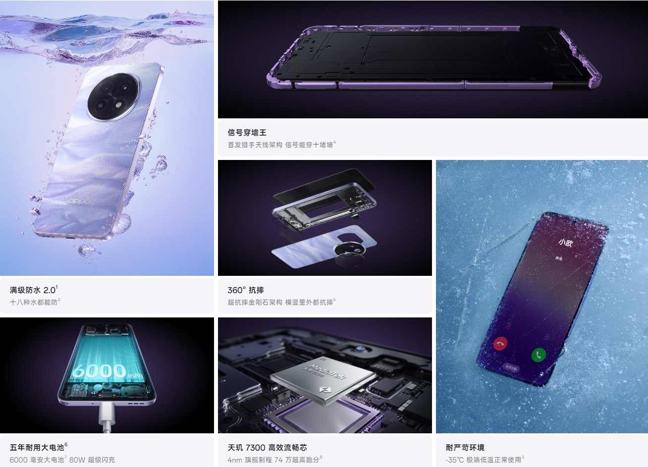 Principales ventajas del Oppo A5 Pro Ventajas del Oppo A5 Pro