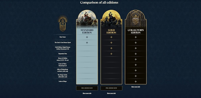 Warhorse Studios ha presentado una edición de coleccionista del ambicioso juego de rol medieval Kingdom Come: Deliverance 2-3 Warhorse Studios ha presentado una edición de coleccionista del ambicioso juego de rol medieval Kingdom Come: Deliverance 2-3
