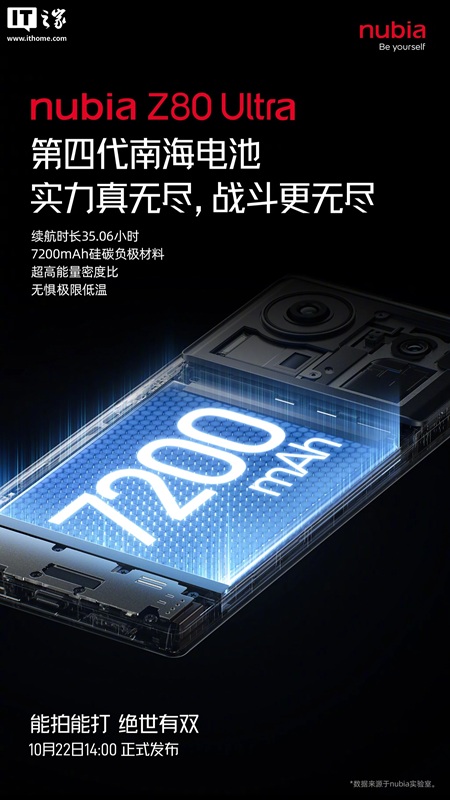 Image of Nubia Z80 Ultra 3 Image of Nubia Z80 Ultra 3