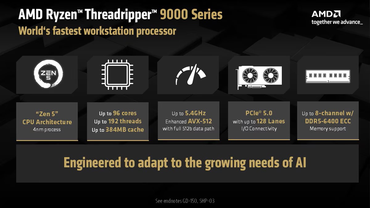 Ventajas de AMD Threadripper. Ilustración: AMD