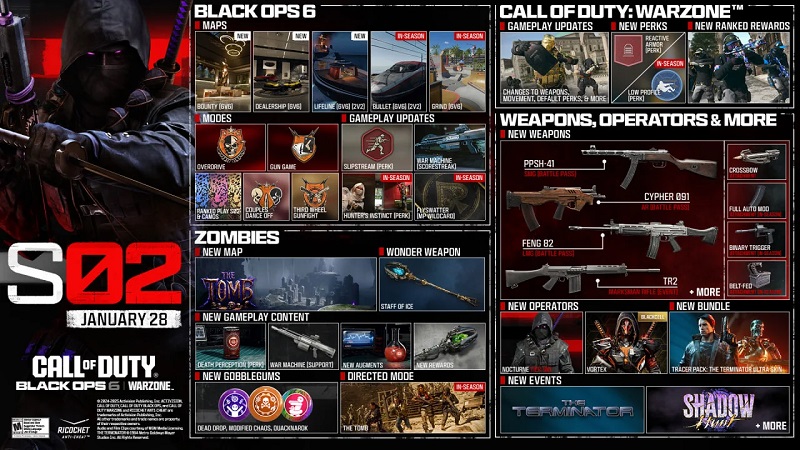 Todo el contenido de la segunda temporada de Black Ops 6 y Warzone Todo el contenido de la segunda temporada de Black Ops 6 y Warzone